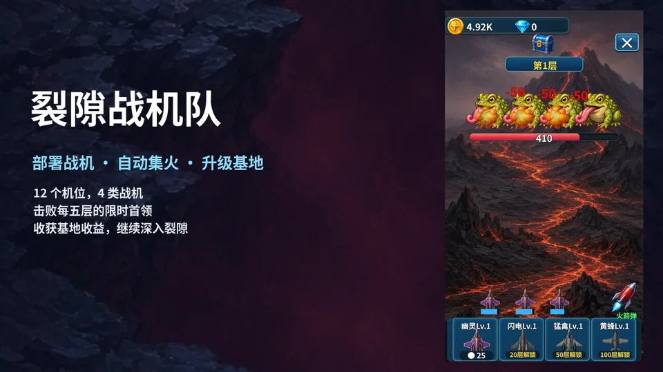 裂隙战机队
