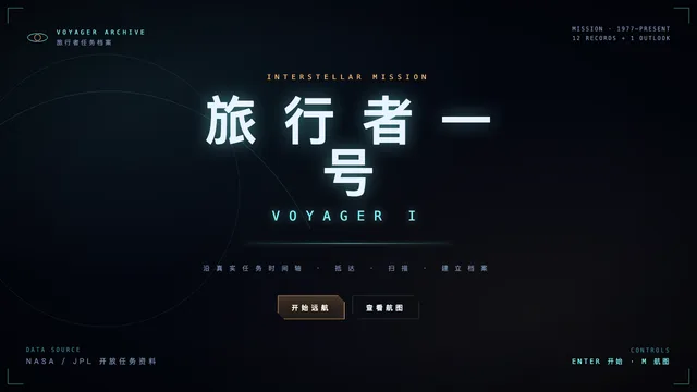 旅行者一号：太阳系远航