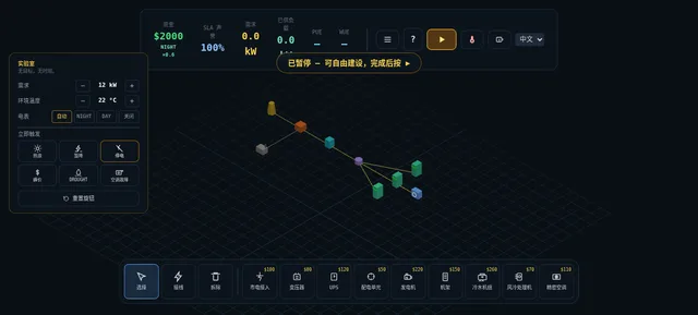 Datacenter Survival / 数据中心生存战