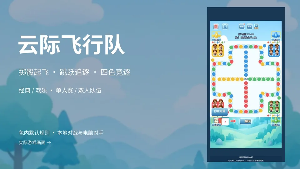 云际飞行队