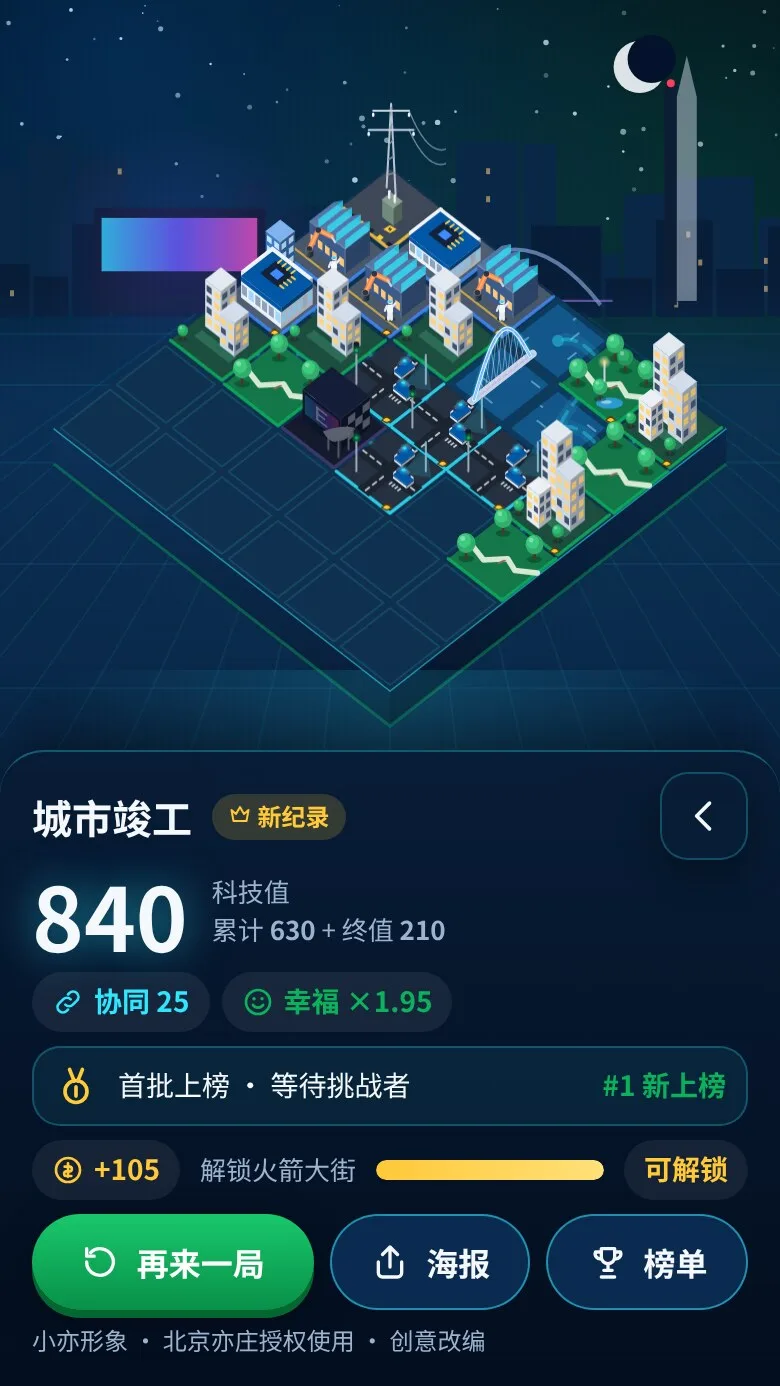 E-TOWN 建城师 · 截图 4