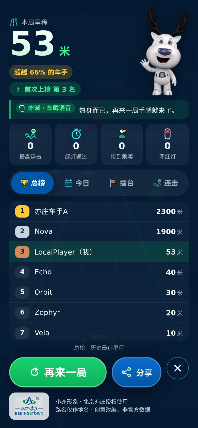 亦庄不堵车 · 截图 6