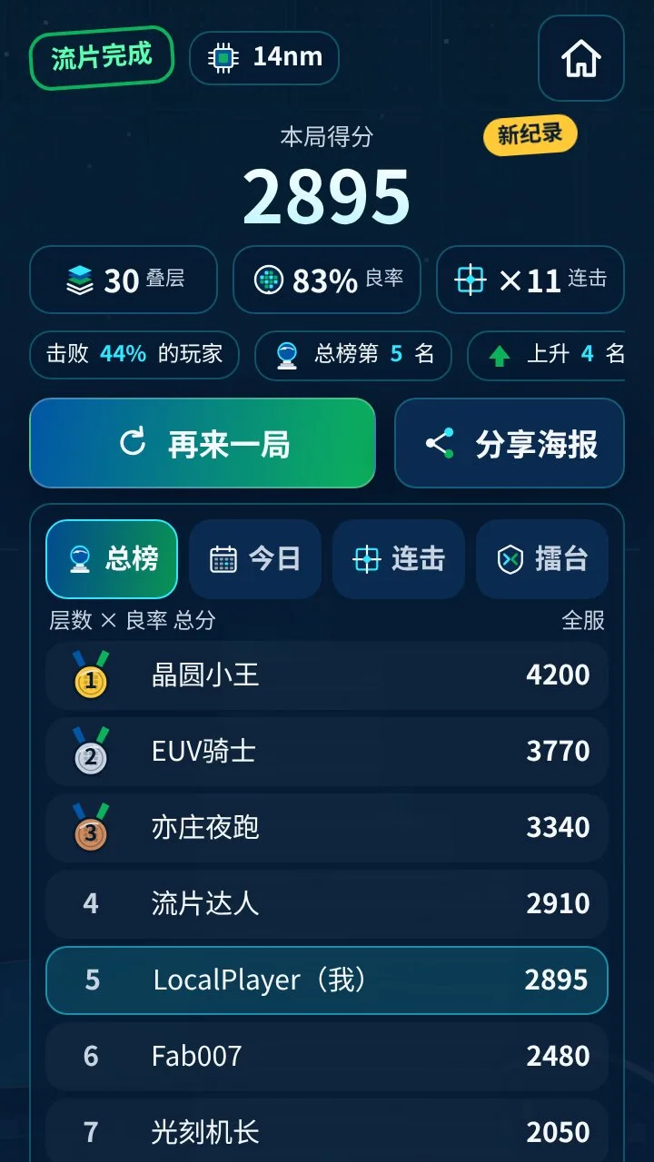 光刻对准 · 截图 4