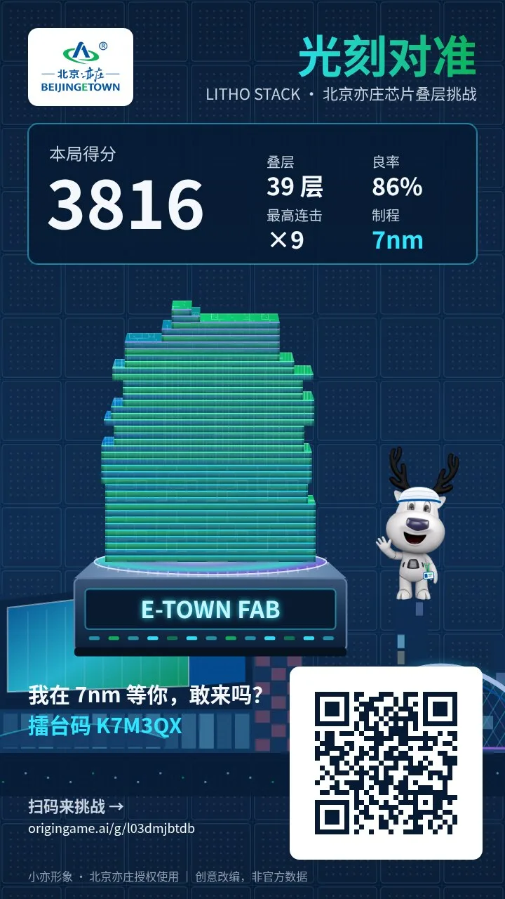 光刻对准 · 截图 6